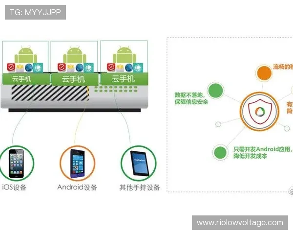 开云手机登录账号修改常见问题及解决方案，确保你的账号信息及时更新